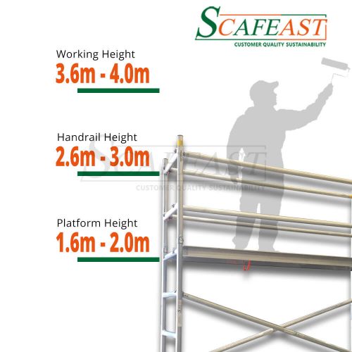 tower height specs 2m