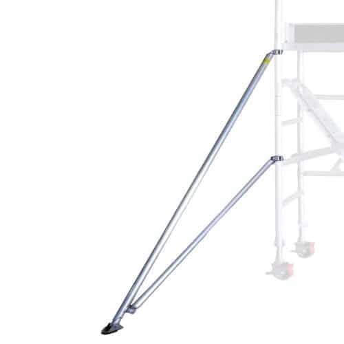 mobile scaffold stabilizers